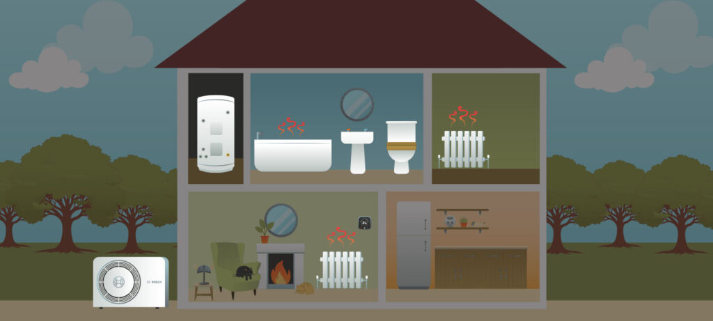 Freya Heat Pump Service + Cylinder + Heating + Plumbing Plan Diagram