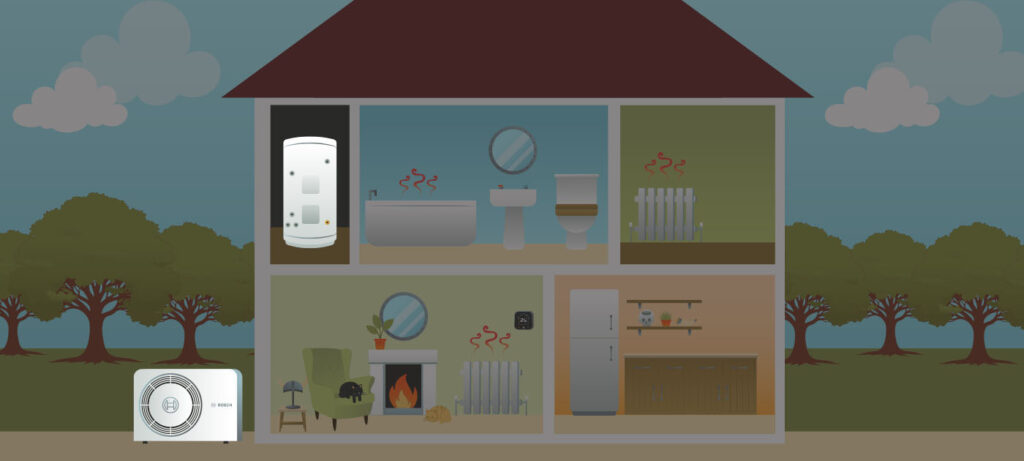 Freya Heat Pump Service + Cylinder Plan Diagram