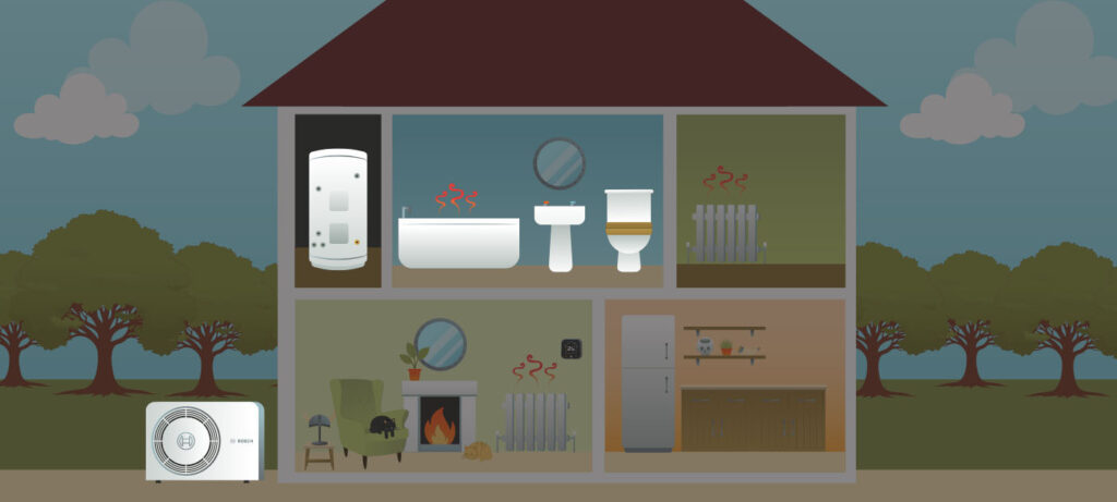 Freya Heat Pump Service + Cylinder + Plumbing Plan Diagram