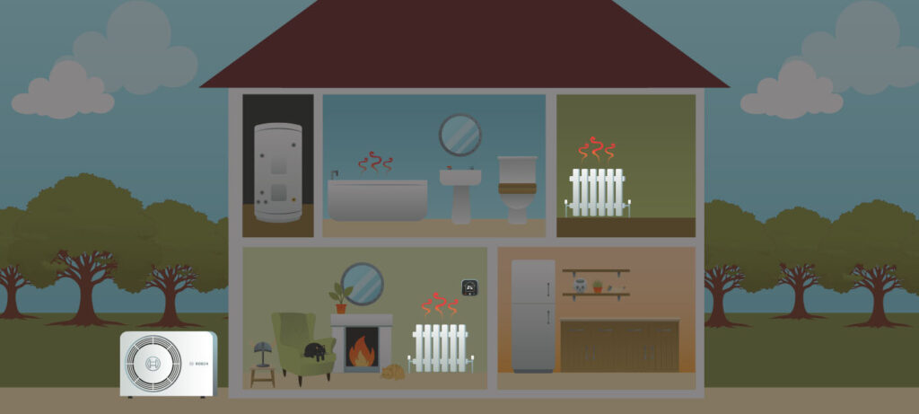 Freya Heat Pump Service + Heating Plan Diagram