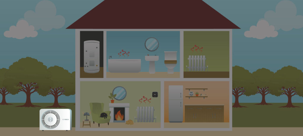 Freya Heat Pump Service Plan Diagram
