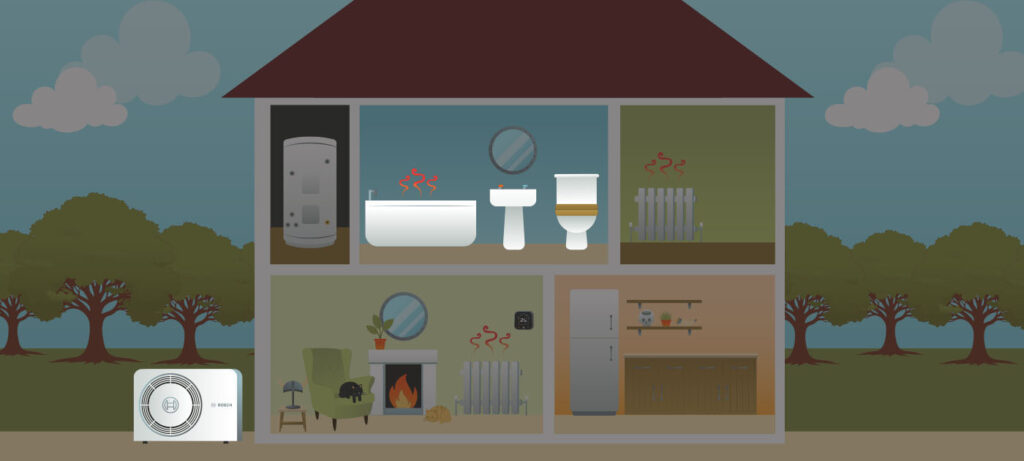 Freya Heat Pump Service + Plumbing Plan Diagram