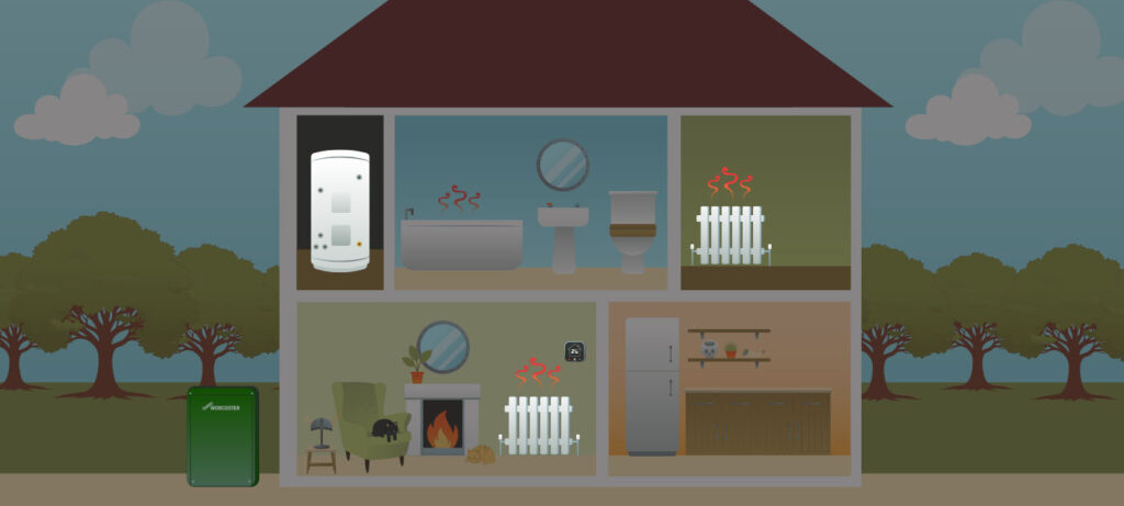 Thor Oil Boiler Service + Cylinder + Heating Plan Diagram