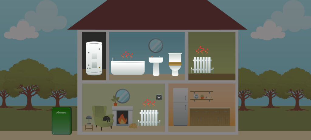 Thor Oil Boiler Service + Cylinder + Heating + Plumbing Plan Diagram