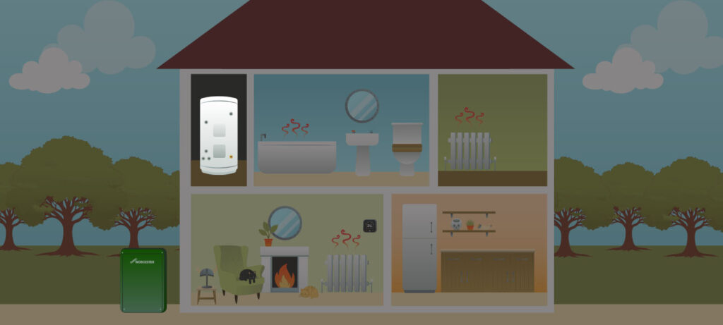 Thor Oil Boiler Service + Cylinder Plan Diagram