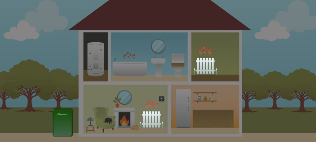 Thor Oil Boiler Service + Heating Plan Diagram