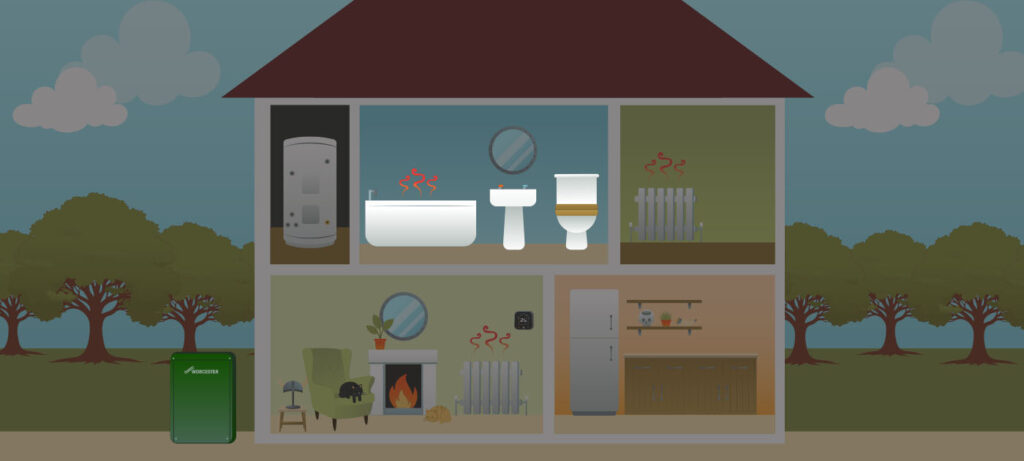 Thor Oil Boiler Service + Plumbing Plan Diagram